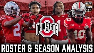 Ohio State Football 2024 Record Prediction amp Analysis [upl. by Jarid16]