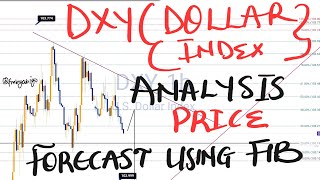 DXY ANALYSIS PRICE PREDICTION TODAY USING MARKET STRUCTURE AND FIB LEVELS forex dxy dxyforecast [upl. by Duffy955]