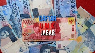 Daftar UMK Tahun 2020 di Jawa Barat  27 DAERAH [upl. by Eibrad625]