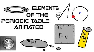 The Periodic Table Song Animated [upl. by Anallij]