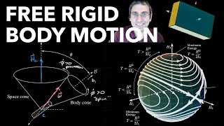 Free Rigid Body Motion  Precession of Symmetric Bodies  General Motion [upl. by Camfort]