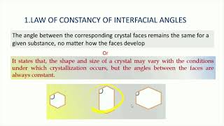 SOLID STATE  LAWS OF CRYSTALLOGRAPHY [upl. by Anavrin]