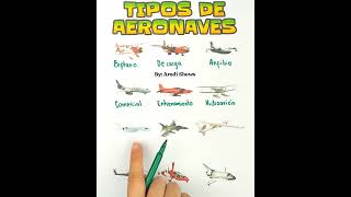 Tipos de Aeronaves [upl. by Dilaw538]