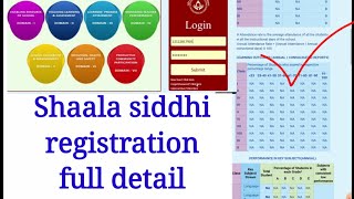 Shaala siddhi form kese bharen 201920how to fill shaala siddhi form Full detail [upl. by Nymsaj]