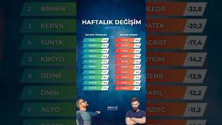 Haftalık Değişim 45Hafta [upl. by Annoval]