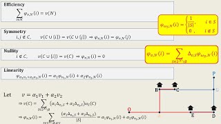 SHAPLEY VALUE THE AXIOMS OF FAIRNESS [upl. by Ahsineg]