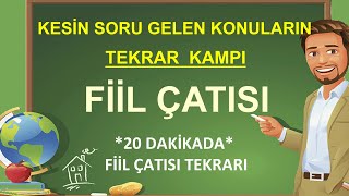 Fiilde Çatı  Geçişli  Geçişsiz  Oldurgan  Ettirgen  Etken  Edilgen  Dönüşlü  İşteş Fiiller [upl. by Faina]