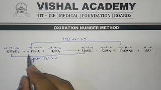 OXIDATION NUMBER METHOD  VISHAL RAHAL  REDOX REACTION  BALANCING  VISHAL ACADEMY [upl. by Kessiah]