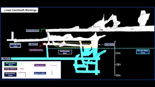 Clogau Mine and Dolgellau Gold Exploration Update Part 1 16 October 2023 [upl. by Kurtzman860]