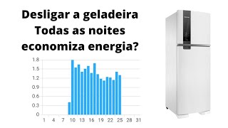 Desligar a geladeira a noite economiza energia [upl. by Blondy]