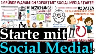 Social Media Strategie  Warum ich die Social Media Aktivitäten sofort starte [upl. by Anade]