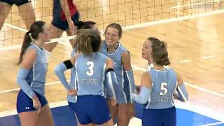 Indiana State Volleyball Highlights vs UIC 92724 [upl. by Terej]