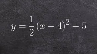 Graphing the quadratic function with transformations [upl. by Corydon]