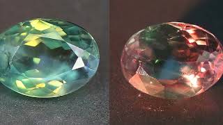 Alexandrite The Color Changing Stone [upl. by Jeromy485]