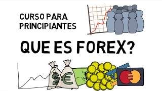 ¿Que es Forex  Introducción Al Mercado de Divisas [upl. by Kimon]