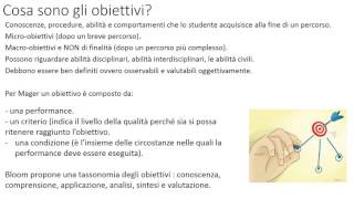 Finalità obiettivi e competenze [upl. by Hanshaw]