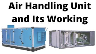 Air Handling Unit and Its Working  A StepbyStep Guide to HVAC System Functioning [upl. by Berlinda]