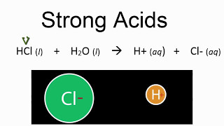 173b Weak Acid Strong Base Titrations pH Calculations  General Chemistry [upl. by Ardnohsed]