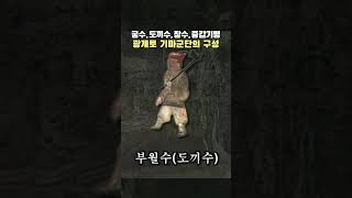 거란 정벌에 나선 광개토대왕의 기병 [upl. by Dj]