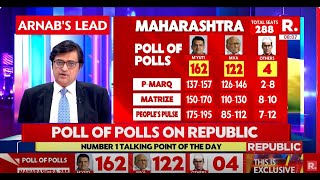 Arnab Analyses Maharashtra And Jharkhand Poll Of Polls  MATRIZE  PMARQ  Republic TV [upl. by Evvy]