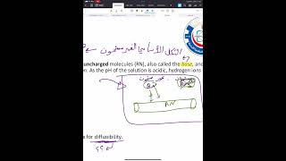 Local anesthesia and sedation lec 1 p 2 updated [upl. by Nolubez43]