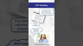 OET Speaking roleplay [upl. by Zackariah70]