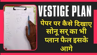 Vestige plan Paper par kese dikhaye  vestige plan in hindi [upl. by Loydie]