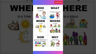 Basic English Conversation Practice for Kids [upl. by Umberto648]