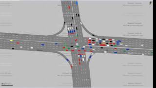 Signalized intersection simulation PTV Vissim 10 [upl. by Aeslehc]