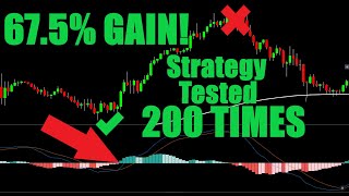 MACD Trading Strategy 200 Times Full Results [upl. by Ydaj]