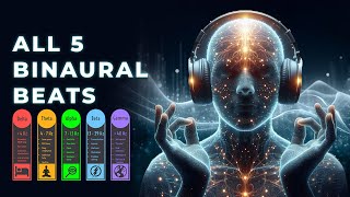 All 5 Binaural Beats Delta Theta Alpha Beta Gamma Waves  Physical and Emotional Healing Music [upl. by Nyrhtak]