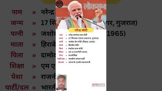 नरेंद्र मोदी का जीवन परिचय  Narendra Modi biography shorts [upl. by Cortie]