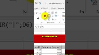 Gráfica ventas en celdas con Minigráficos en Excel 365 📈✨ ExcelTips Ventas Productividad [upl. by Bartholomeus]