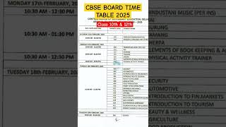 CBSE BOARD TIME TABLE 2025  CBSE BOARD CALSS 10th amp 12th Time table shorts cbse cbseboard [upl. by Bili]