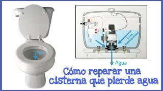 CÓMO REPARAR UN INODORO QUE PIERDE AGUA SOLUCIÓN AVERÍAS FRECUENTES [upl. by Trudie]