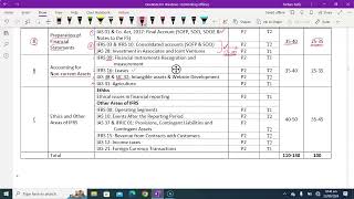 Lec  1 Syllabus Inroduction amp Consolidation 1st Lecture [upl. by Zaccaria521]