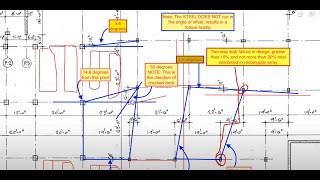 Champlain Towers NIST deletes witness statements from unit 611 that help explain collapse of tower [upl. by Ahteres]