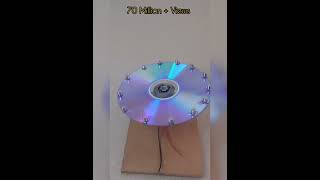 How to make free energy generator with magnet at home [upl. by Wiltshire]