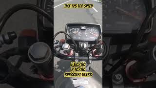 tmx 125 top speed [upl. by Retseh]