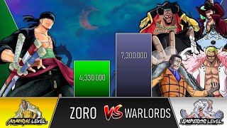 ZORO VS WARLORDS POWER LEVELS  ONE PIECE  KISE SCALE [upl. by Aidnyc]