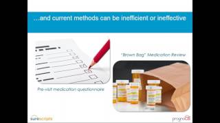 New EHR Feature Webinar Medication Management for Adherence with Surescripts [upl. by Geiger]