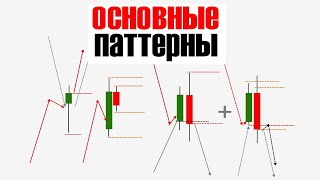 ОСНОВНЫЕ ПАТТЕРНЫ И Свечные Модели Прайс Экшен Для Торговли На Рынке  В ОДНОМ Видео [upl. by Dempsey]