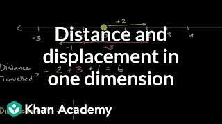 Distance and displacement in one dimension  Onedimensional motion  AP Physics 1  Khan Academy [upl. by Eihcra]