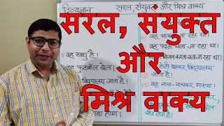 Rachna ke aadhar par vakya ke prakar Saral sanyukt evam mishra vakya सरल संयुक्त और मिश्र वाक्य [upl. by Enitselec]