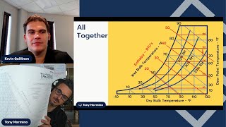 PDH Psychrometrics Part 1  How To Read The Psychrometric Chart [upl. by Kristofor]