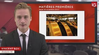 Bourse  Cours du cuivre high grade pourrait rejoindre la MM100  IG 16112017 [upl. by Harbot]