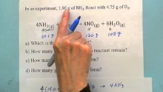 Stoichiometry Limiting amp Excess Reactant [upl. by Palma378]