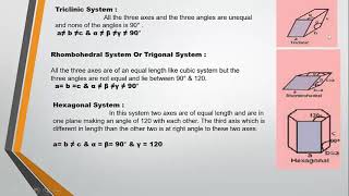 lecture on crystal latticeunit cell amp crystal system [upl. by Ydnec]