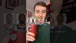 BUILDING THE BEST NBA PLAYER  ASMR  shorts nba asmr [upl. by Ayikat]