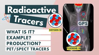 What are Radiopharmaceuticals  Radioactive tracers  Introduction to Nuclear Medicine [upl. by Huff]